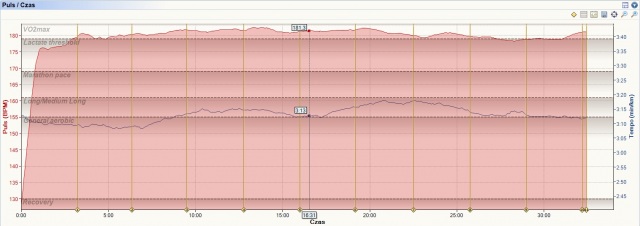 10km_sulejowek