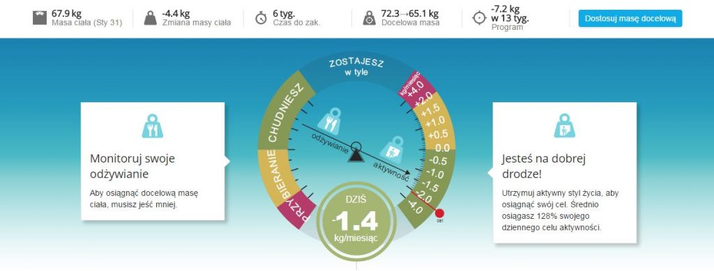 A to moja zabawka. Robię postępy!!!